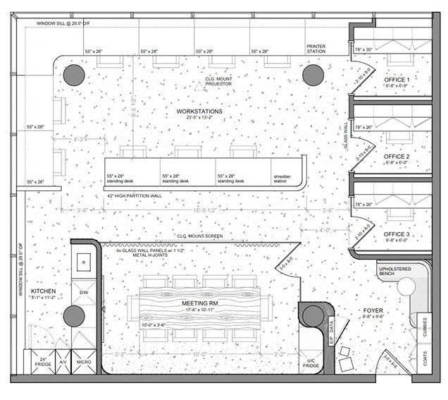 Communications office and calculation